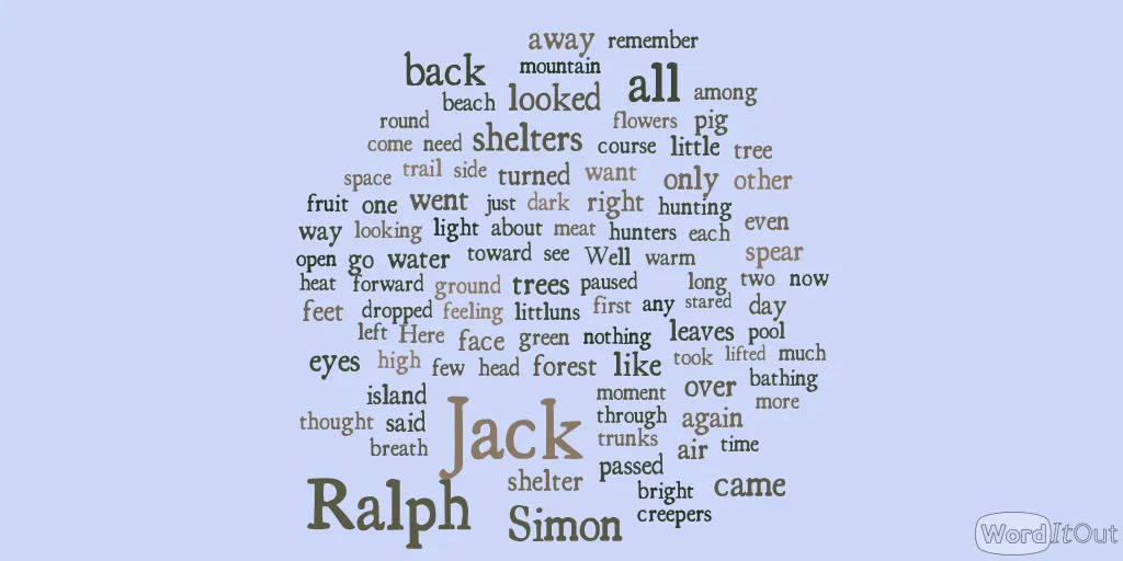 10 vivid adjectives to describe lord of the flies