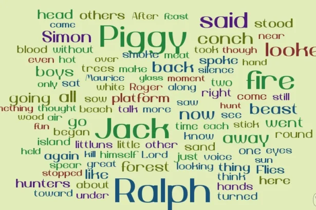 10 vivid adjectives to describe lord of the flies