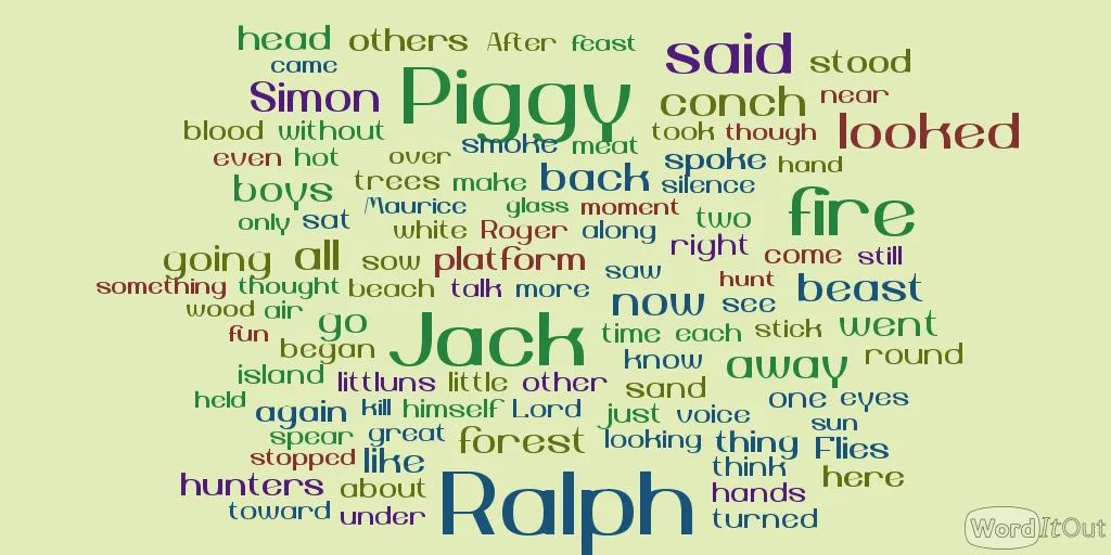 10 vivid adjectives to describe lord of the flies