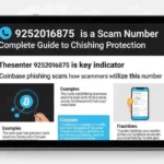 9252016875 is a Scam Number