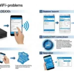 Knulli WiFi Not Working: The Complete RG35XXh Troubleshooting Guide
