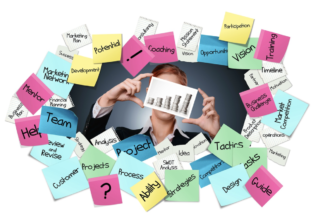 Which Business Is Best for the Future Top Profitable Ideas for Long Term Success