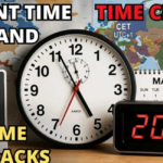 Current Time in Poland